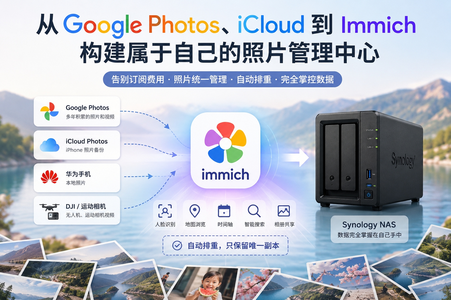 从 Google Photos、iCloud 到 Immich：构建属于自己的照片管理中心