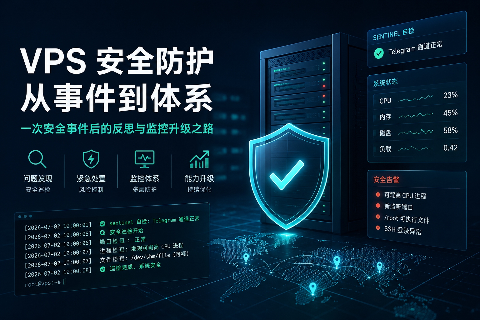 一次 VPS 安全事件后的反思：从问题发现到建立完整监控体系