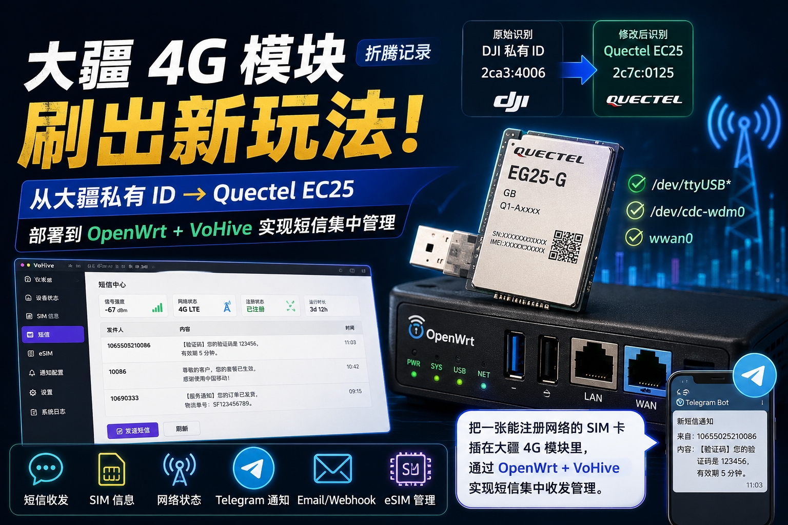 折腾记：大疆4G模块刷出新玩法